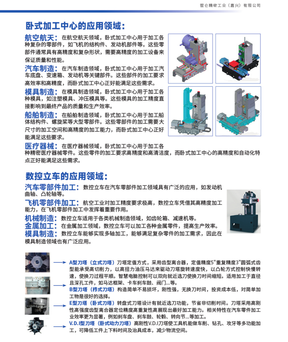 Kunlun horizontal and CNC lathe application fields